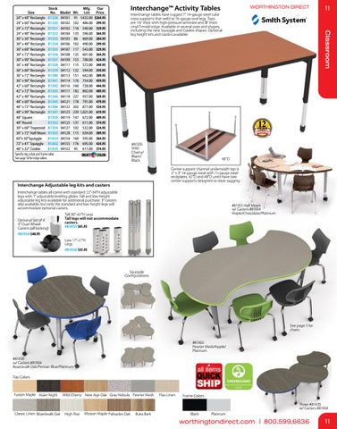 Worthington Direct 2018 家具目录 第 11 页