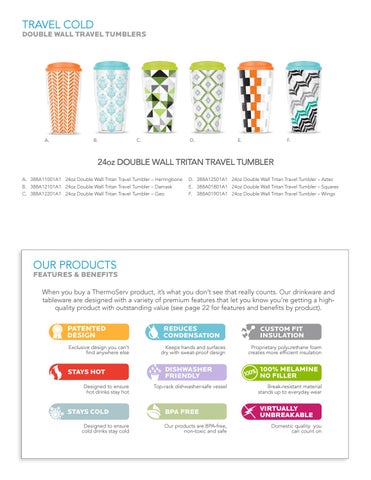 Drinkware 家具目录 2018 email 第 8 页