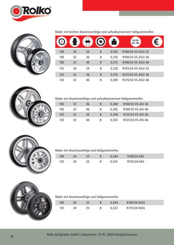 Zubehör für Rollstühle, Rollatoren und Scooter 第 18 页