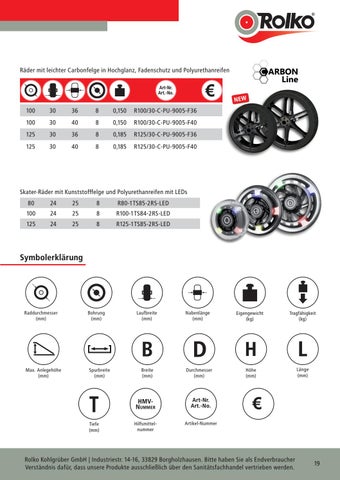 Zubehör für Rollstühle, Rollatoren und Scooter 第 19 页