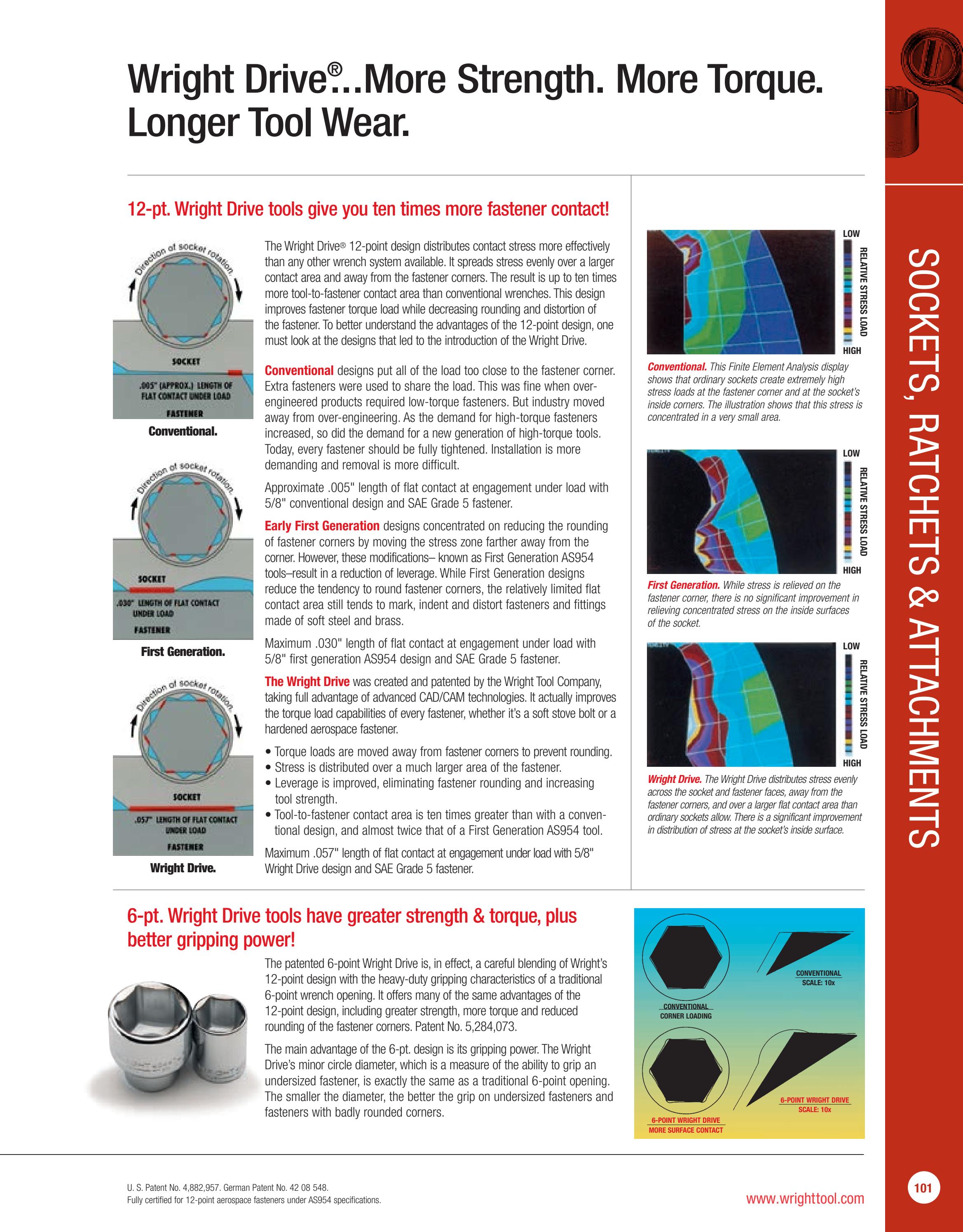 Wright Tool Catalog by Ram Tool Construction Supply Co. Issuu