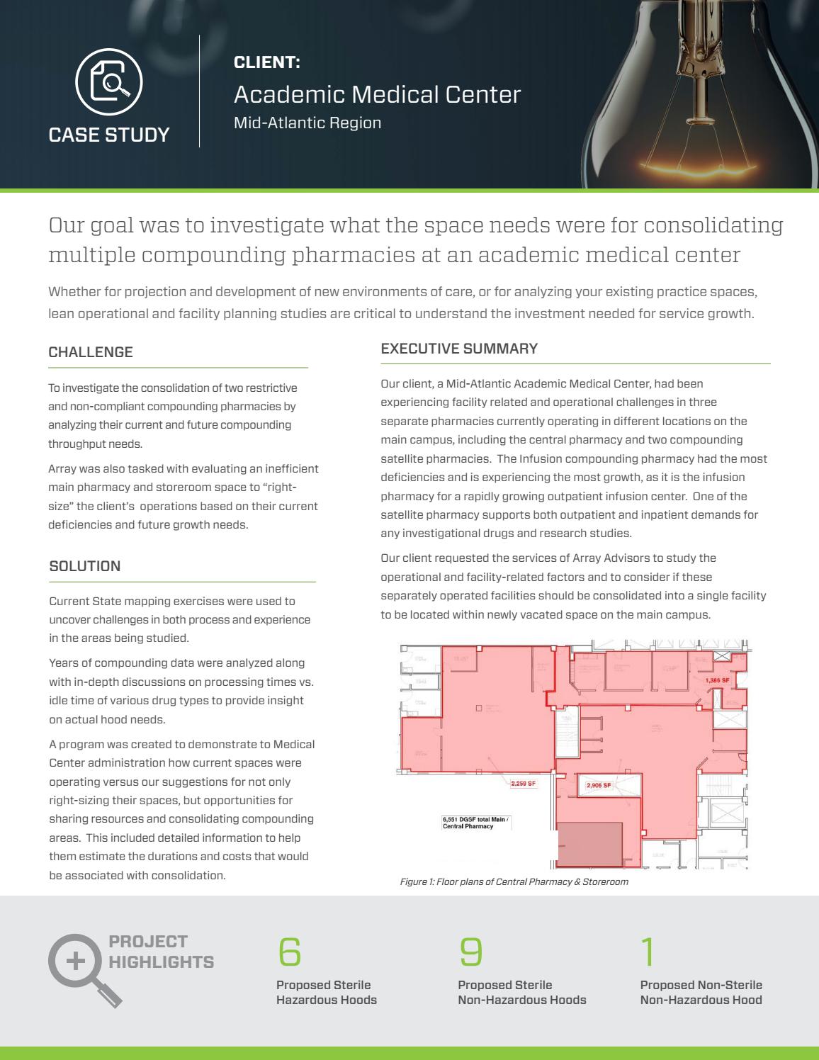 Hospital pharmacy case studies picture