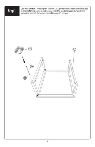RST Brands 家具目录 · Portofino Comfort 边几 Instructions 第 3 页