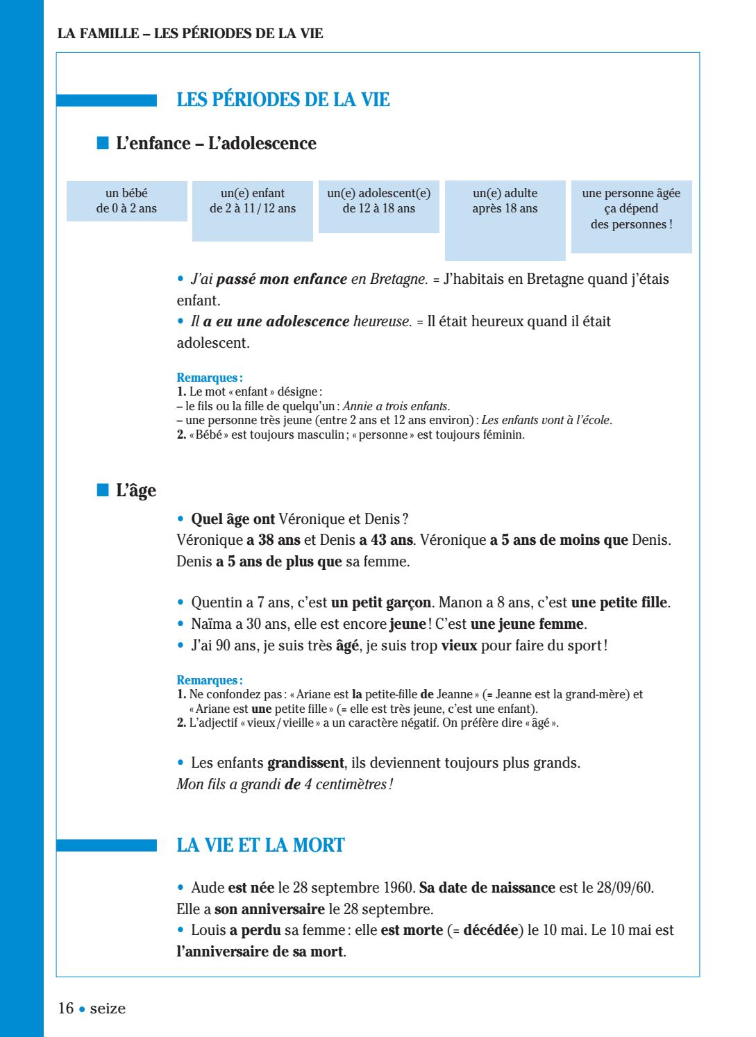 Extrait Vocabulaire Progressif Du Francais A1 Vebuka Com
