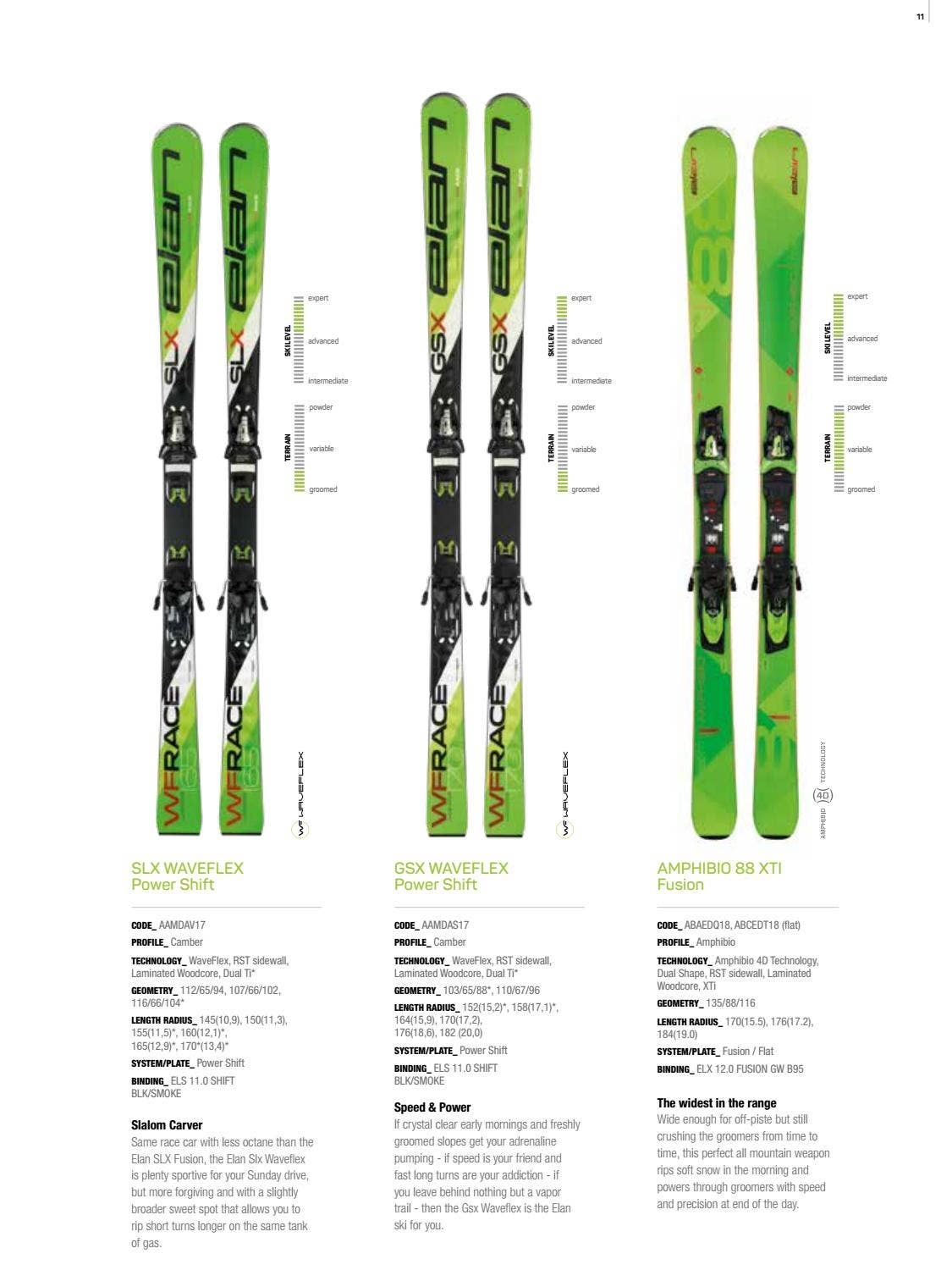 ELAN　WAVE　 Elan rental catalog eu 1819 by INA SPORT spol. s r.o. - Issuu
