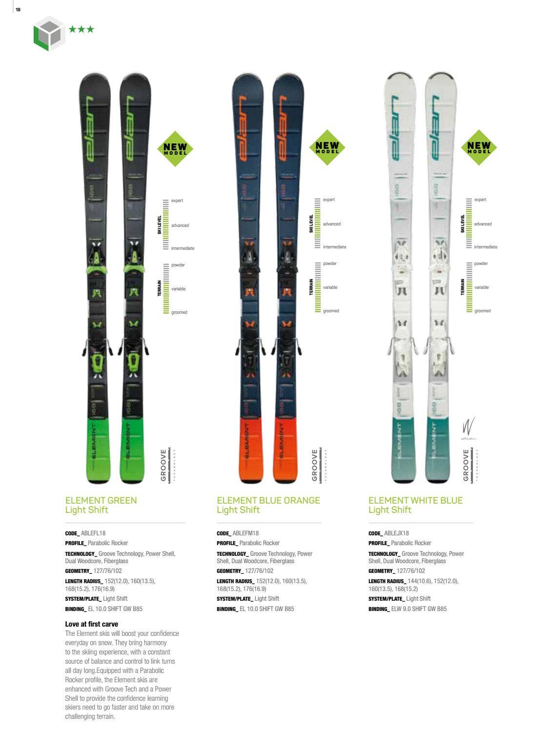 Elan rental catalog eu 1819 by INA SPORT spol. s r.o. - Issuu