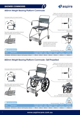 Aspire Shower Commode 第 2 页