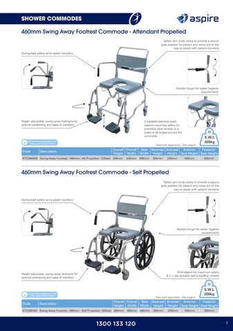 Aspire Shower Commode 第 3 页
