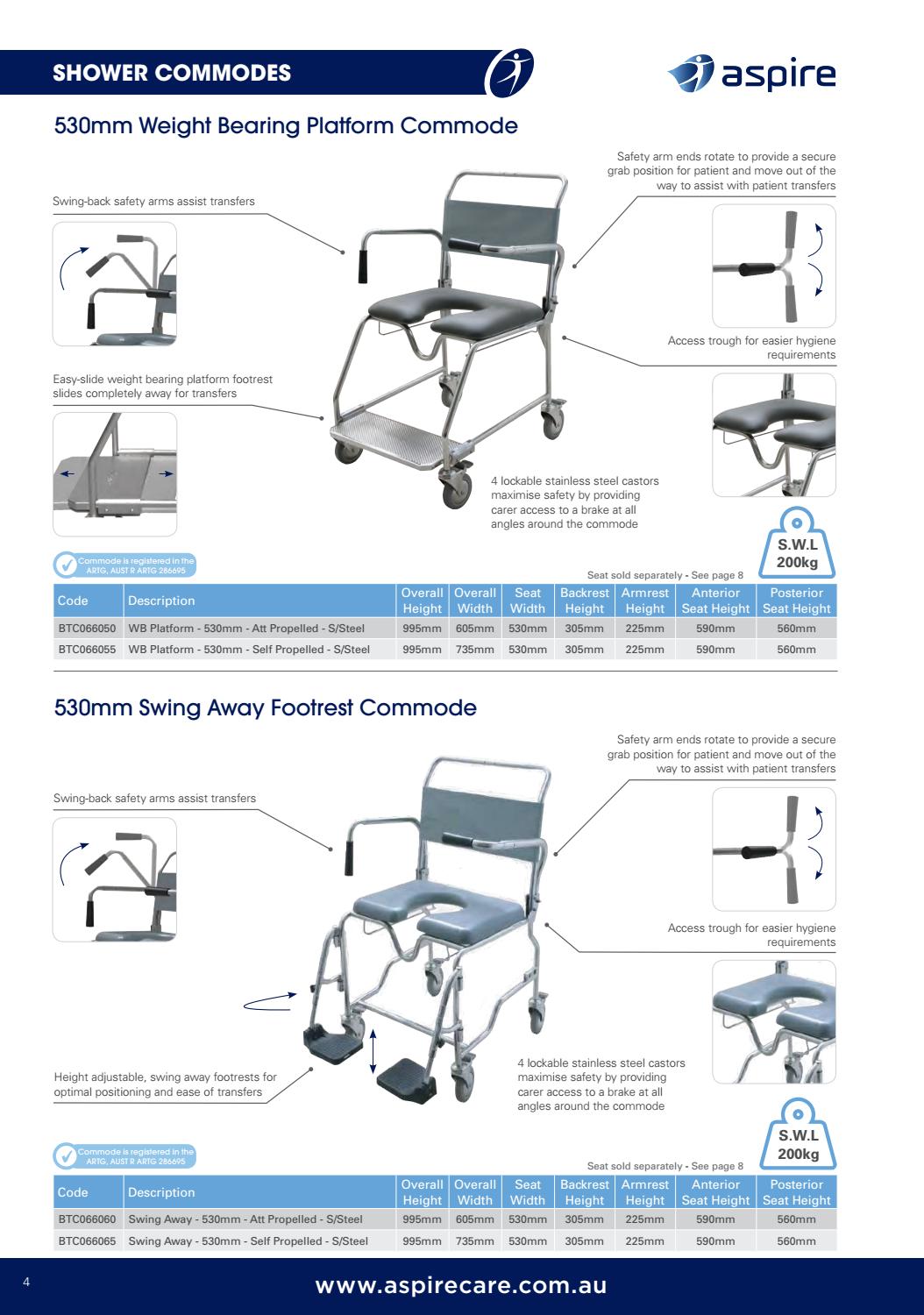 Aspire Shower Commode by Aidacare Issuu