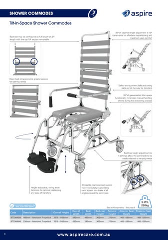 Aspire Shower Commode 第 6 页