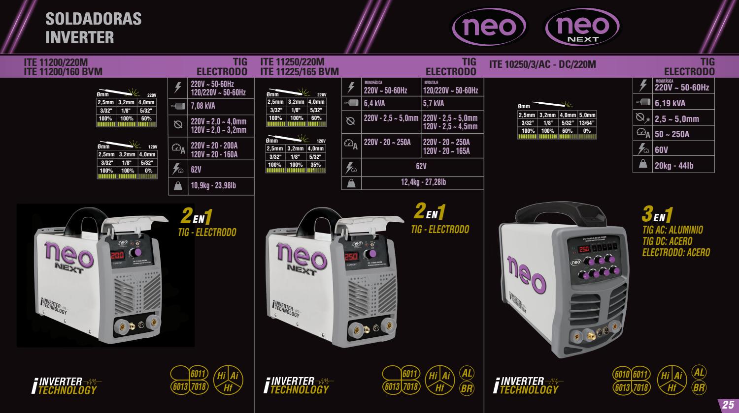 Catalogo Neo - Neo Next 2017-2018 by Importaciones Vega - Issuu
