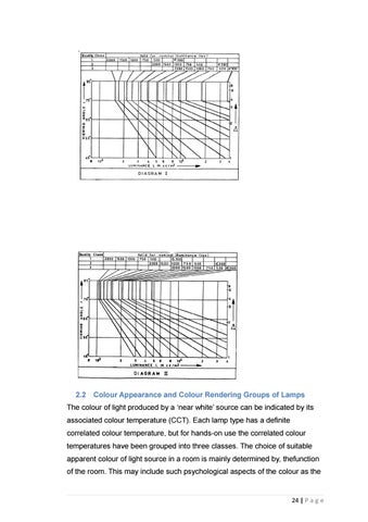 archit 灯饰目录 · 室内 灯饰 of an Art Studio and Gallery 第 24 页