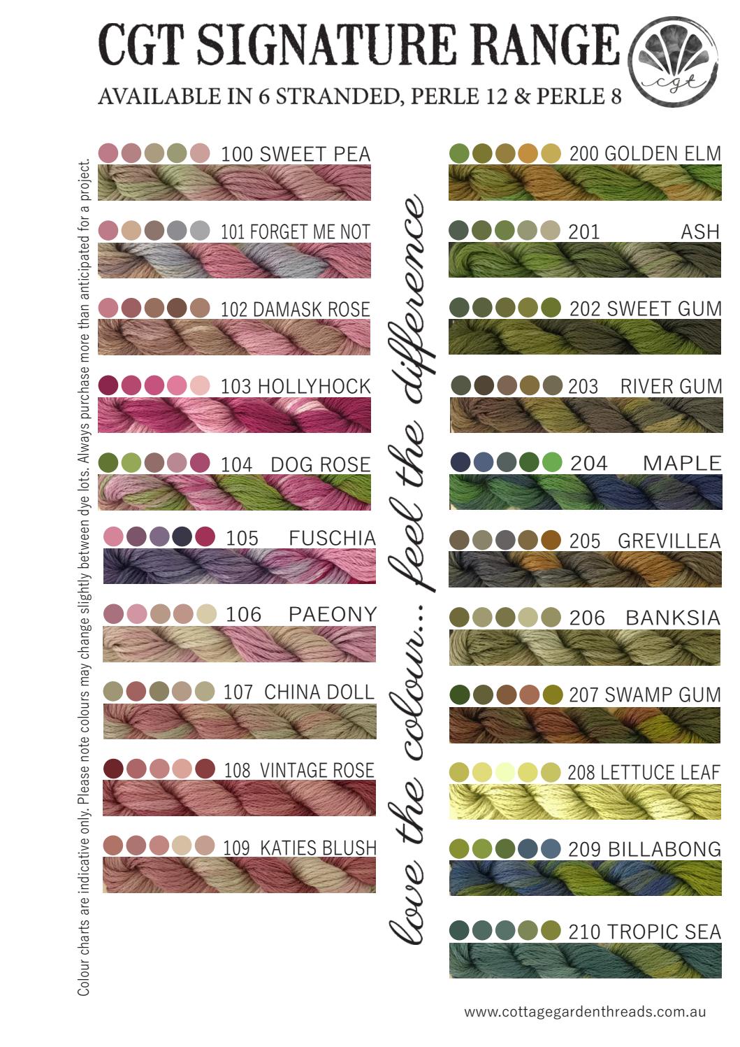 Cottage Garden Thread 1302 Gwennie