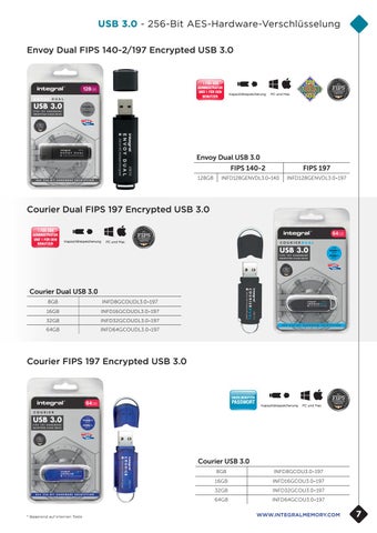 Integral Produktreihe zur 256-Bit AES-Hardware-Verschlüsselung 2018 第 7 页