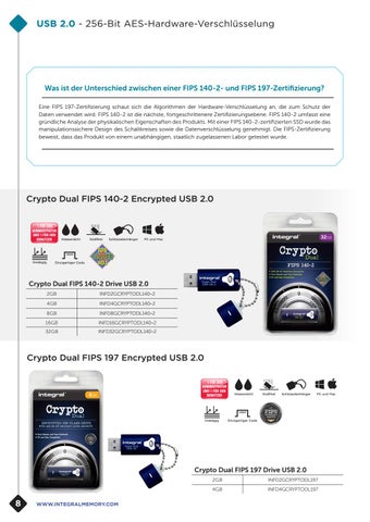 Integral Produktreihe zur 256-Bit AES-Hardware-Verschlüsselung 2018 第 8 页