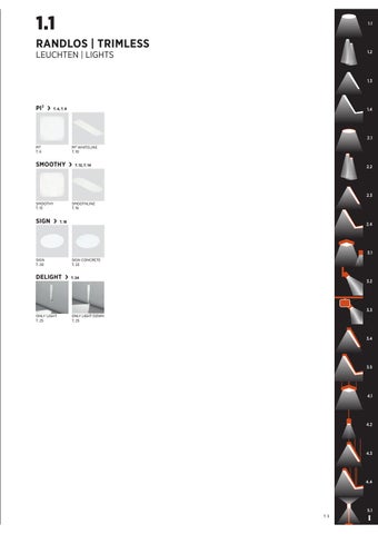 PROLICHT 灯饰目录 9 - WORKBOOK 第 11 页