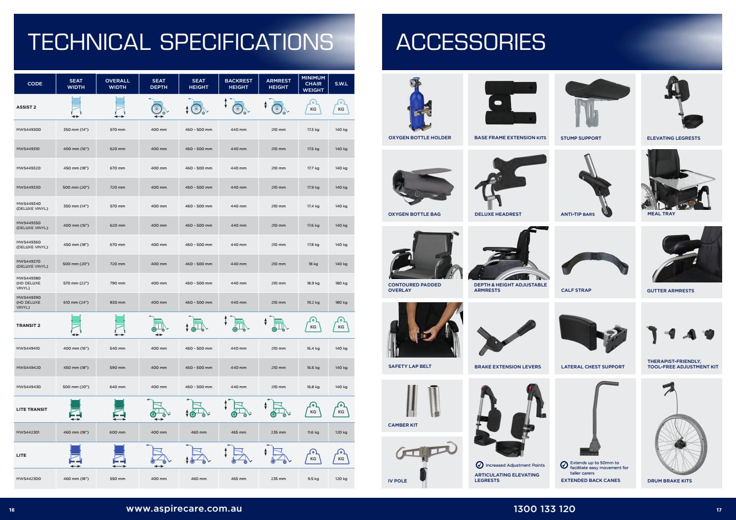 Aspire Wheelchair Range Overview by Aidacare Issuu