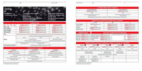 Ofertas Supermercados 家具目录 vodafone soluciones a medida 第 13 页
