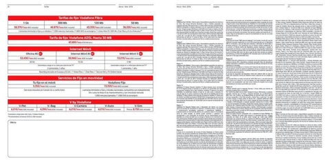 Ofertas Supermercados 家具目录 vodafone soluciones a medida 第 14 页