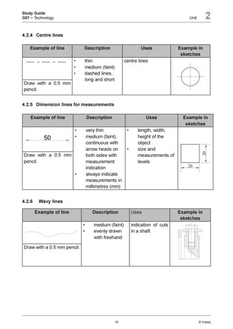 Gr 7 technology study guide by Impaq - Issuu