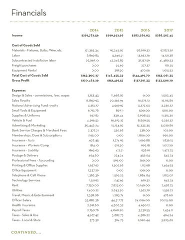 Central Kentucky Prospectus 第 14 页