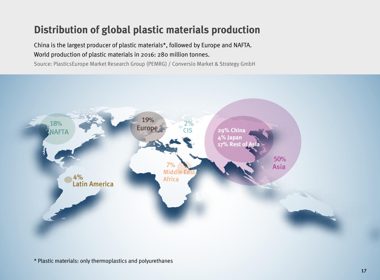 Plastics the facts 2017 by PlasticsEurope Issuu