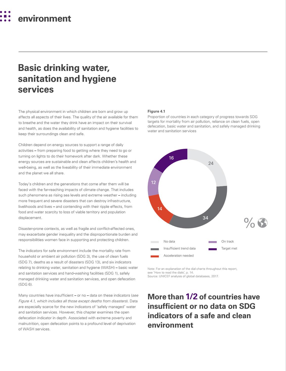 The Depths Of How Poverty Affects >> Unicef Report Progress For Every Child In The Sdg Era By Unicef Usa The Depths Of How Poverty Affects >> Unicef Report Progress For Every Child In The Sdg Era By Unicef Usa