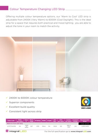 Integral LED Strip 灯饰 第 8 页