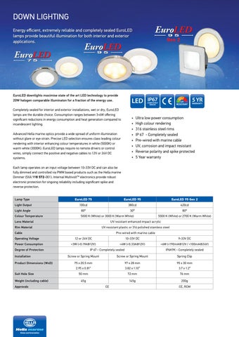 Hella marine 商用 Product 灯饰目录 第 12 页