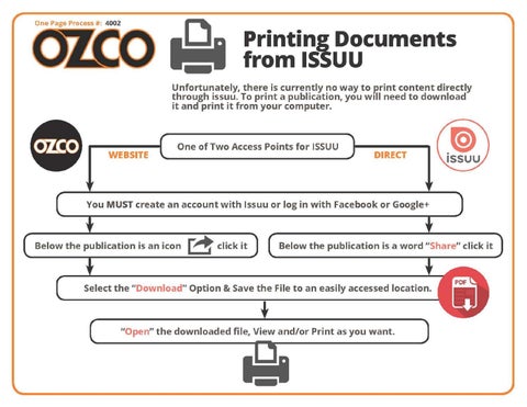 OZCO Building Products 家具目录 · OZCO 工程 庭院 长凳 or Buffet #520 第 3 页