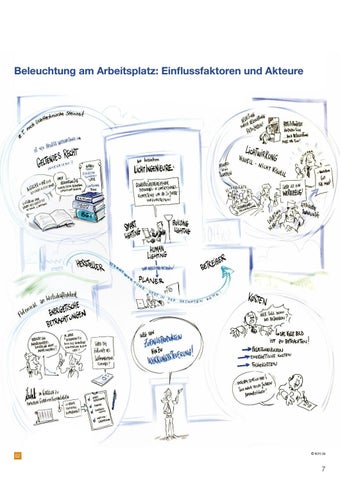 licht.wissen 05 „Industrie und Handwerk" 第 7 页