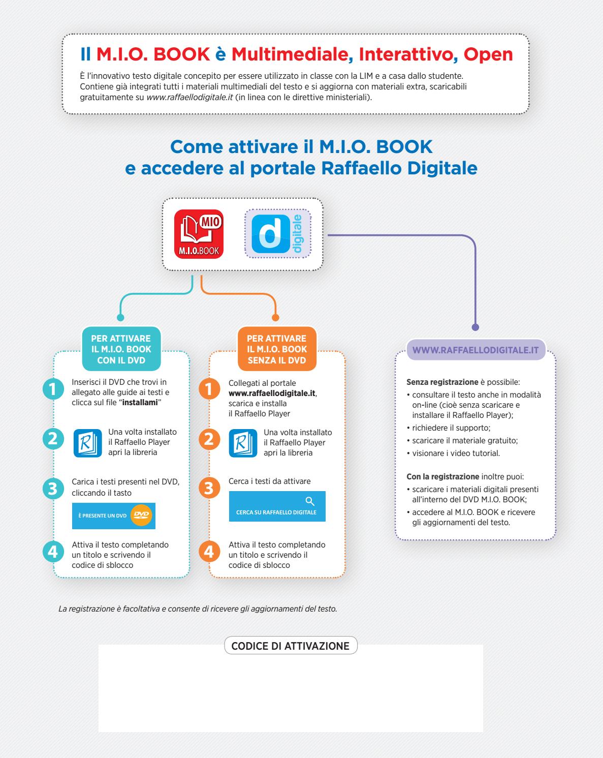 e installa raffaello player scaricare