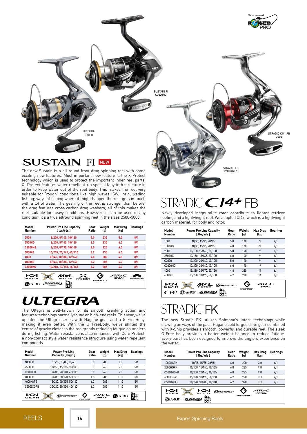 news of new reels from shimano 2018 Shimano S.E.A Catalogue 2018/2019 by Shimano South East Asia