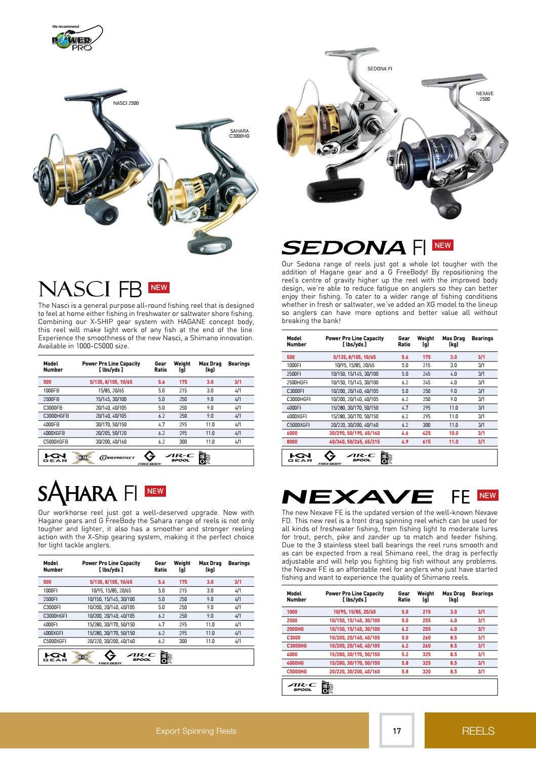Shimano S.E.A Catalogue 2018/2019 by Shimano South East Asia - Issuu
