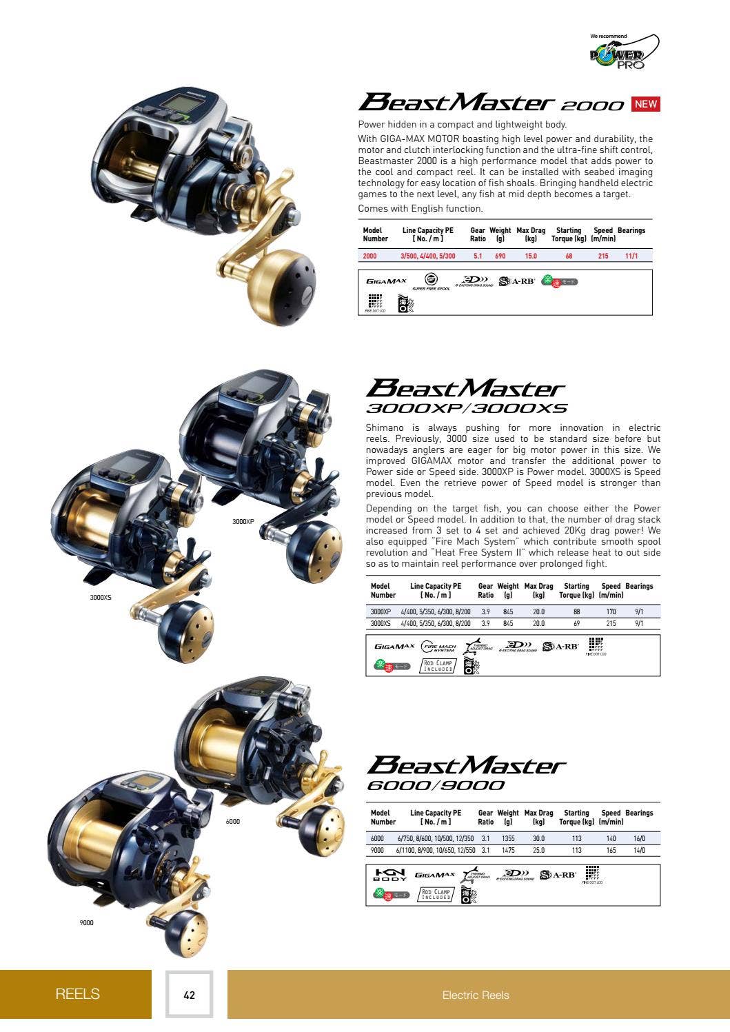 Shimano 19 Beast Master EJ 2000 EJ Electric Reel – WAFUU JAPAN