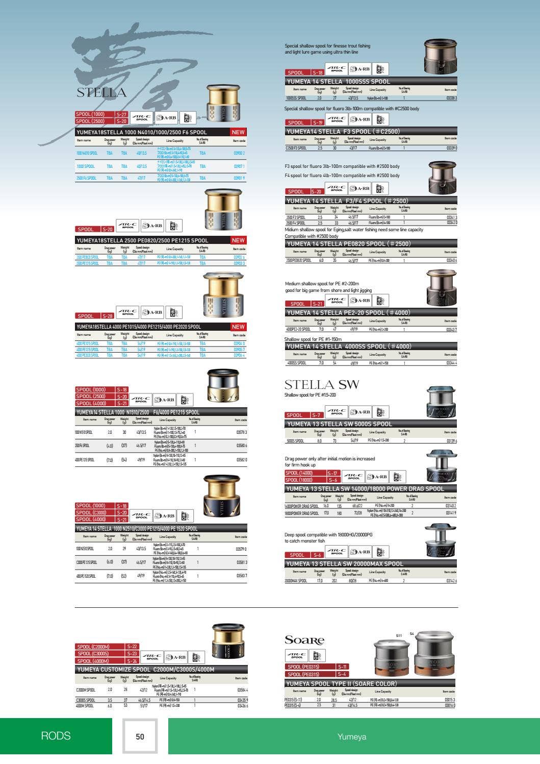 Shimano S.E.A Catalogue 2018/2019 by Shimano South East Asia - Issuu
