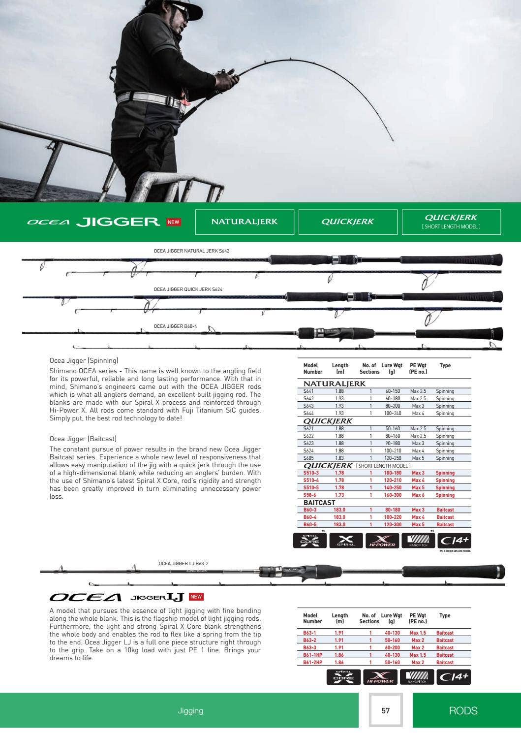 シマノ　B606ML-S シマノ(SHIMANO) セフィアCI4+ ボート B606ML-S 359674
