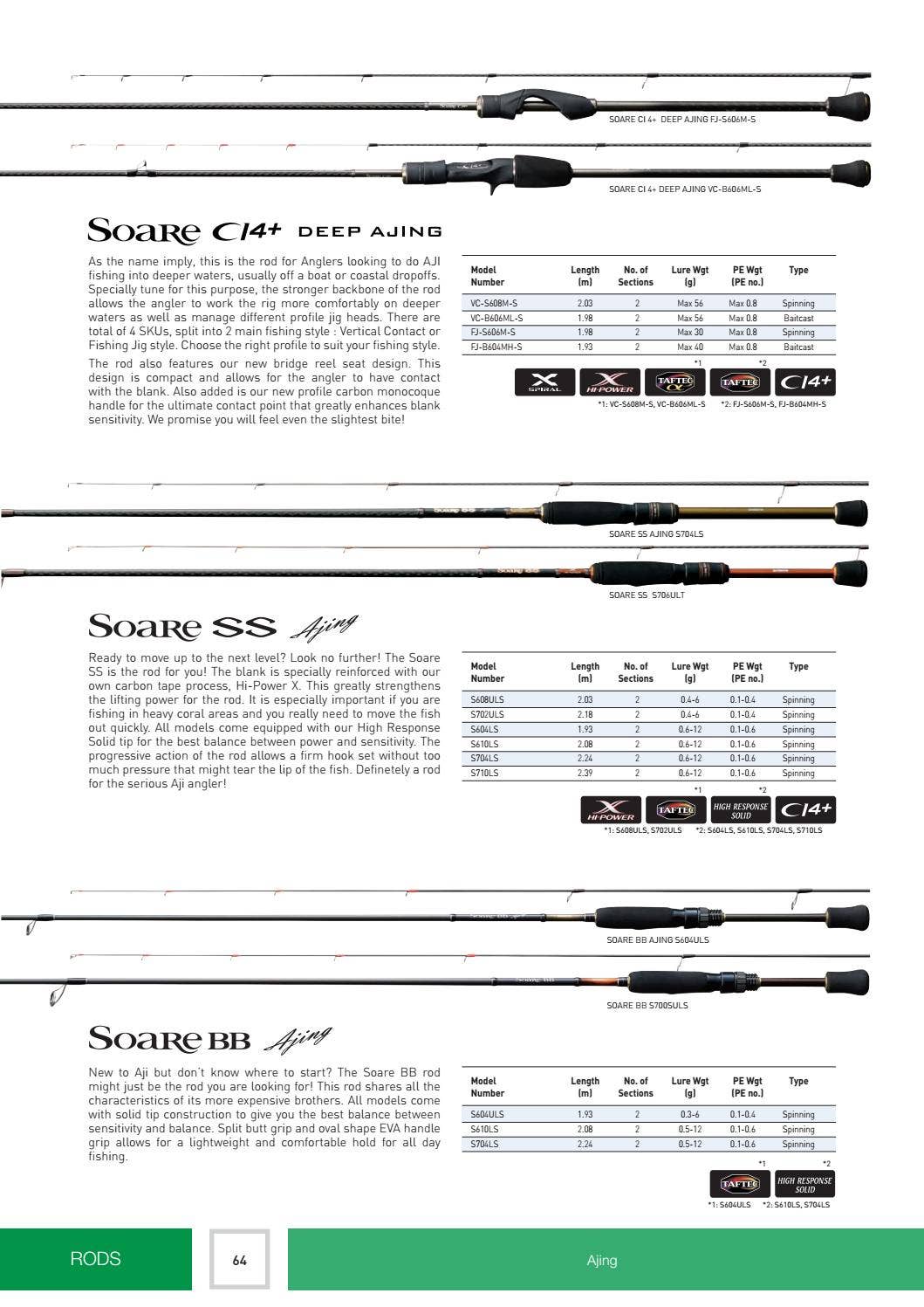 page_64_social_preview.jpg
