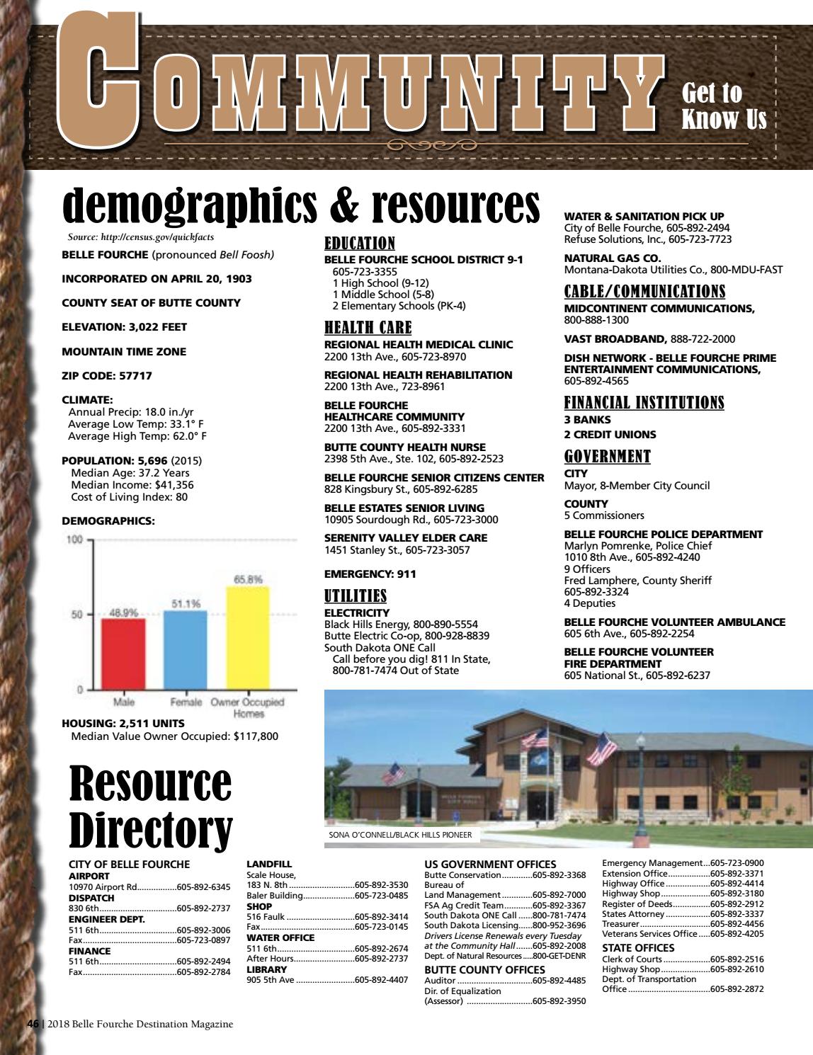 to Belle Fourche by Black Hills Pioneer Issuu