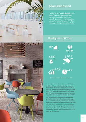 Rapport annuel 2017-2018 第 19 页
