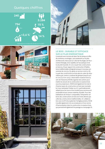 Rapport annuel 2017-2018 第 23 页
