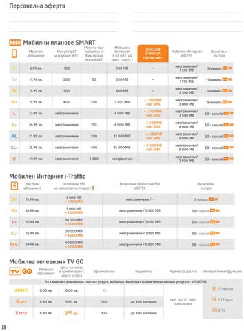 PromoOferti.com 灯饰目录 · Vivacom 第 18 页