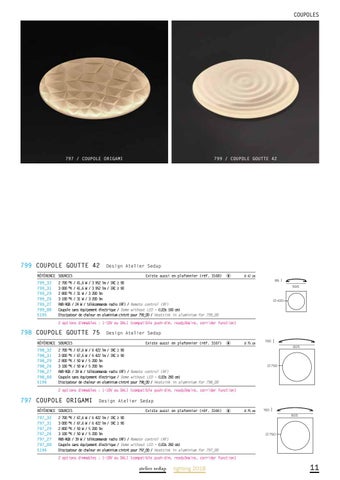 Atelier Sedap - 灯饰 2018 第 13 页