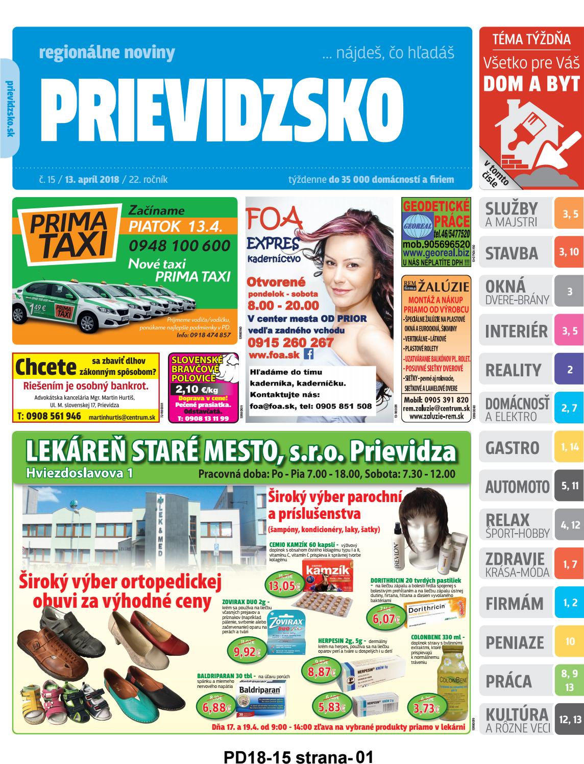 najhoršie ruský Zoznamka profil pics