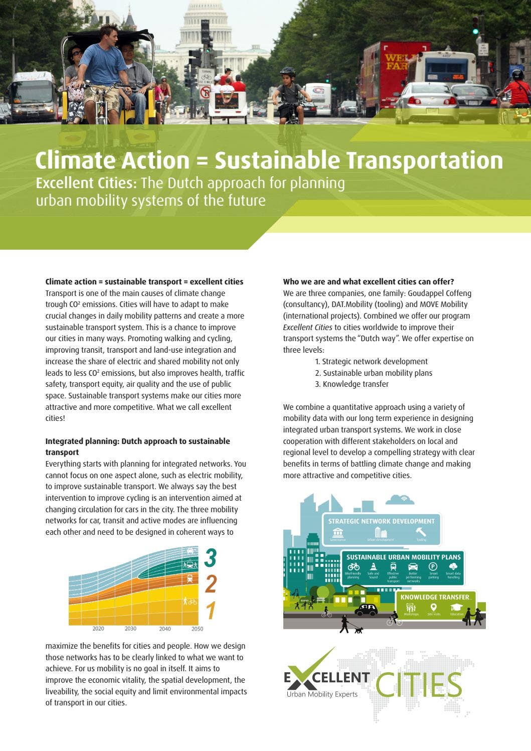 Climate Action - Sustainable Transportation by Goudappel - Issuu