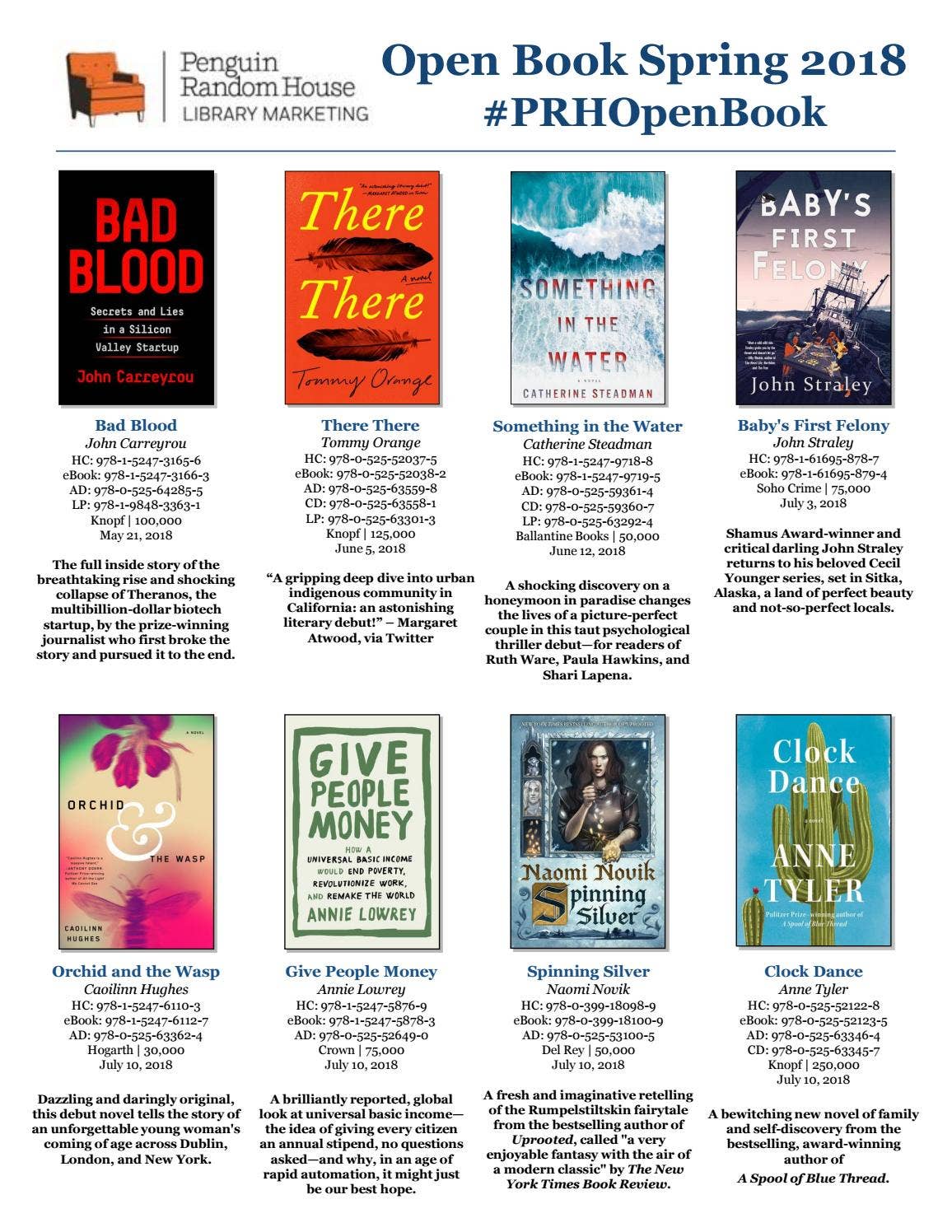 Open book Spring 2018 Buzz Handout by PRH Library - Issuu