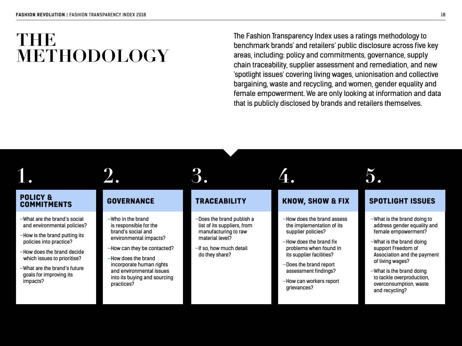 Fashion Transparency Index 2018 by Fashion Revolution - Issuu