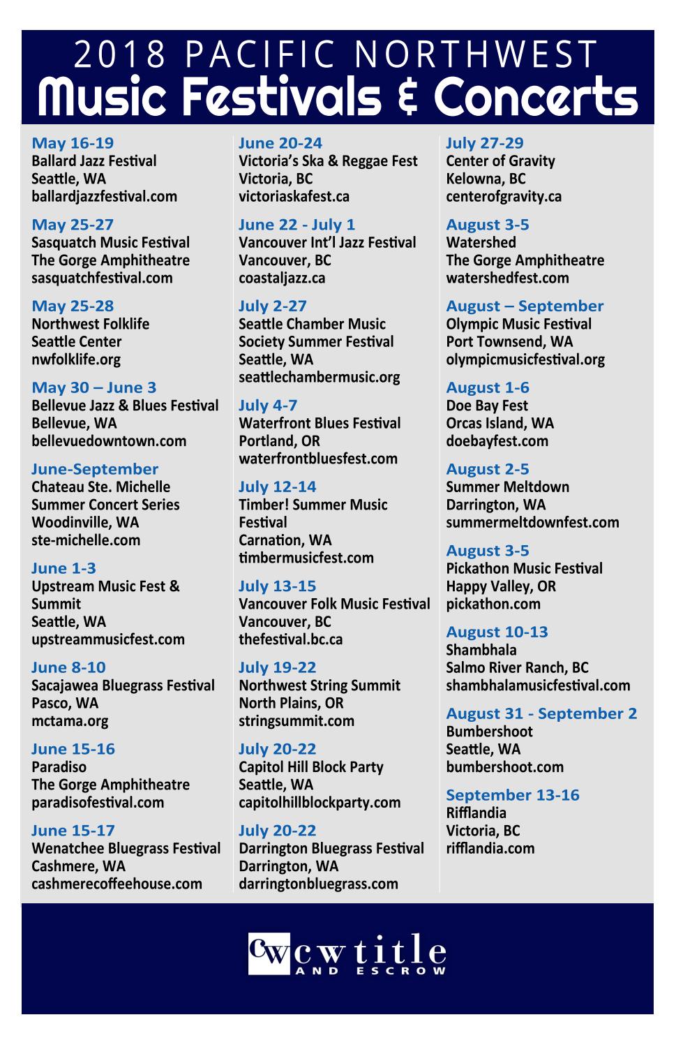 Pacific NW Summer Music Festivals 2018 by CW Title and Escrow - Issuu