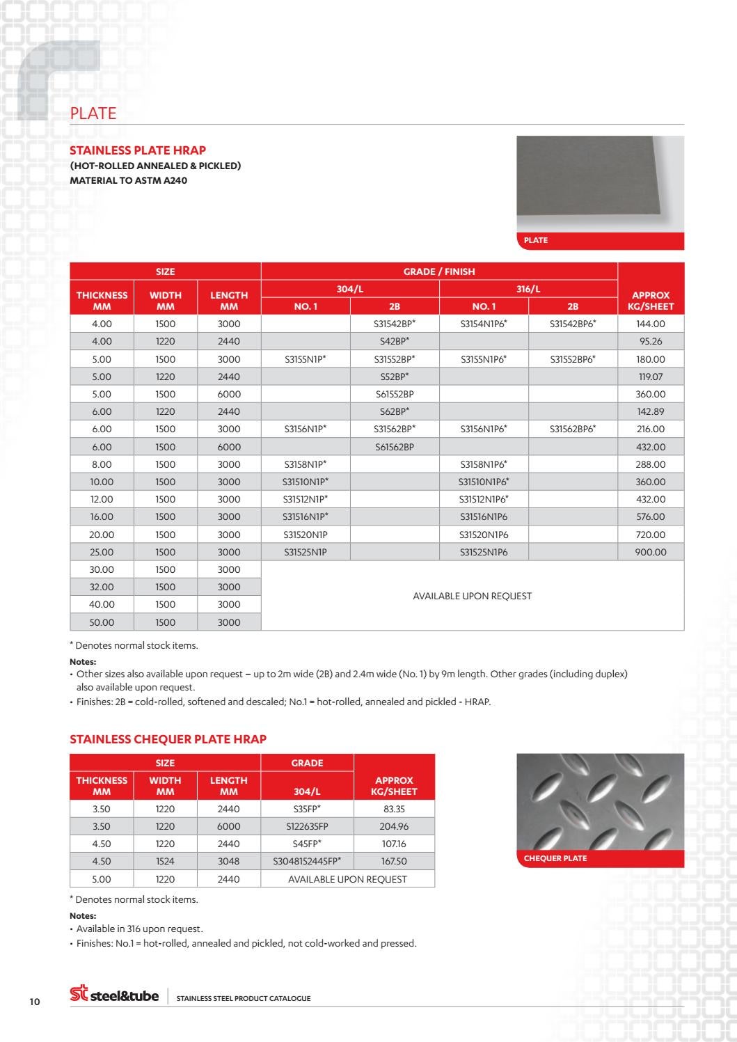 Stainless Steel Product Catalogue by Steel & Tube Issuu