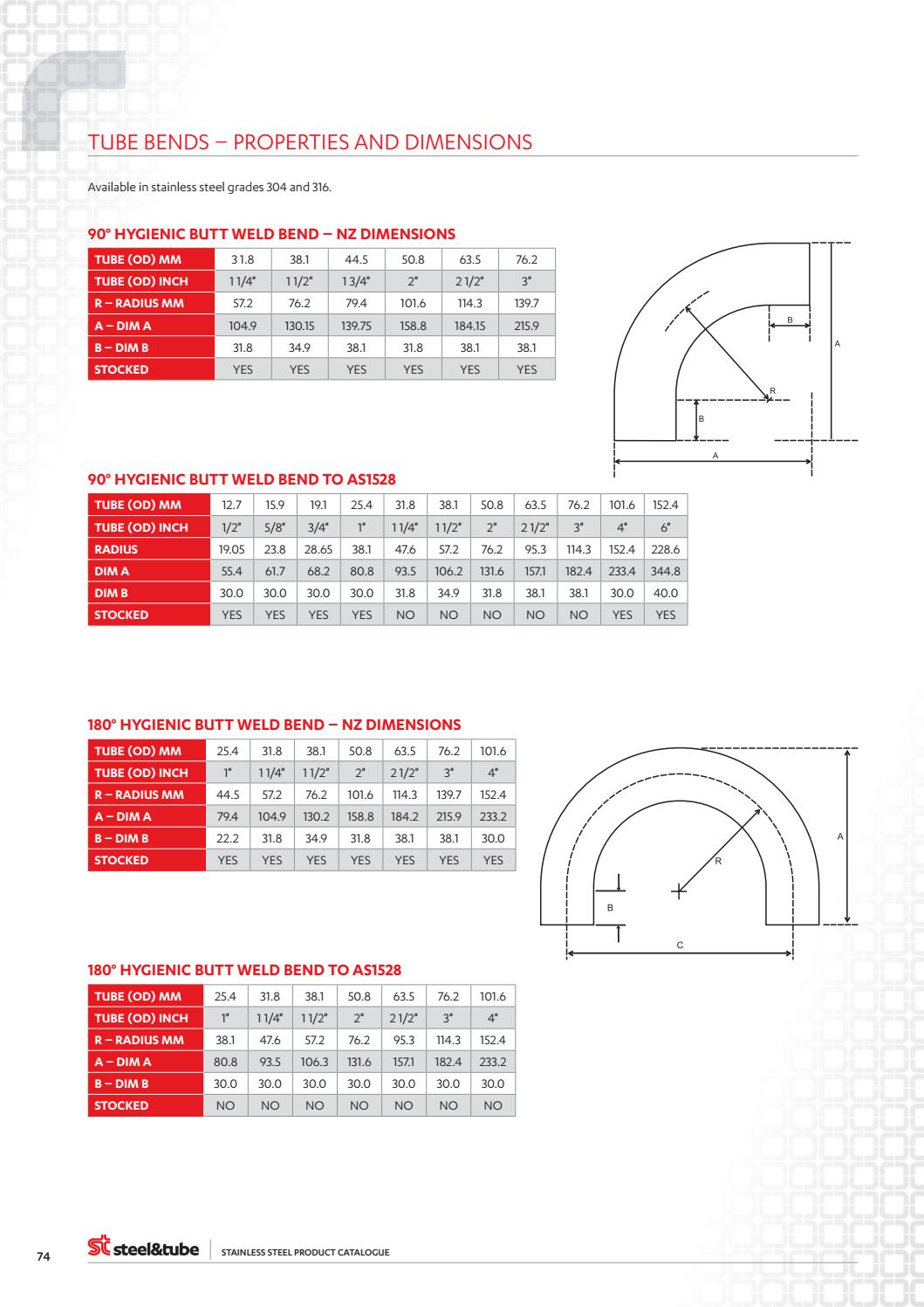 Stainless Steel Product Catalogue by Steel & Tube Issuu